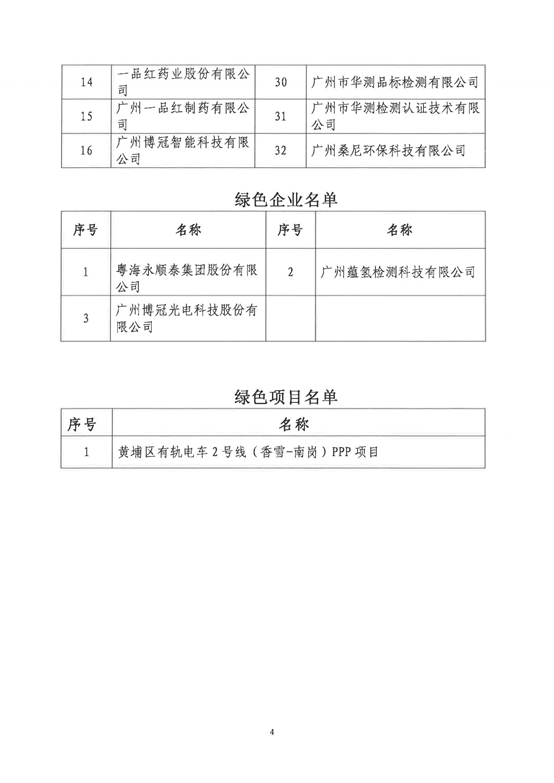 eaec2220de25398ac2486e55df3f01e.png eaec2220de25398ac2486e55df3f01e.png